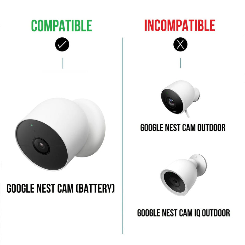 3-in-1 Floodlight, Charger, and Mount for Google Nest Cam in White