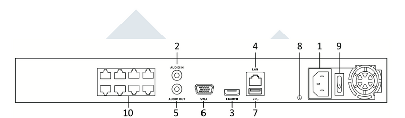 Platinum Professional Level 8 Channel NVR, 8 PoE Ports, 1U, SATA up to 12TB, No Pre-Installed Storage