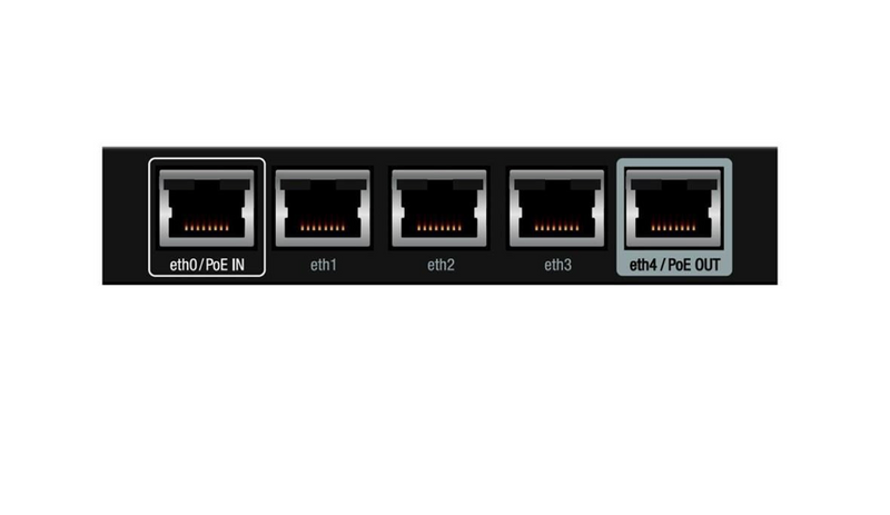 UBNT-ER-X-US - EdgeRouter X Gigabit Ethernet ports, Power via 24V passive PoE or 12V DC power
