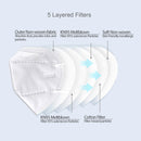 Adesso - KN95 Disposable Form Fit Protective Mask - 20 / Box