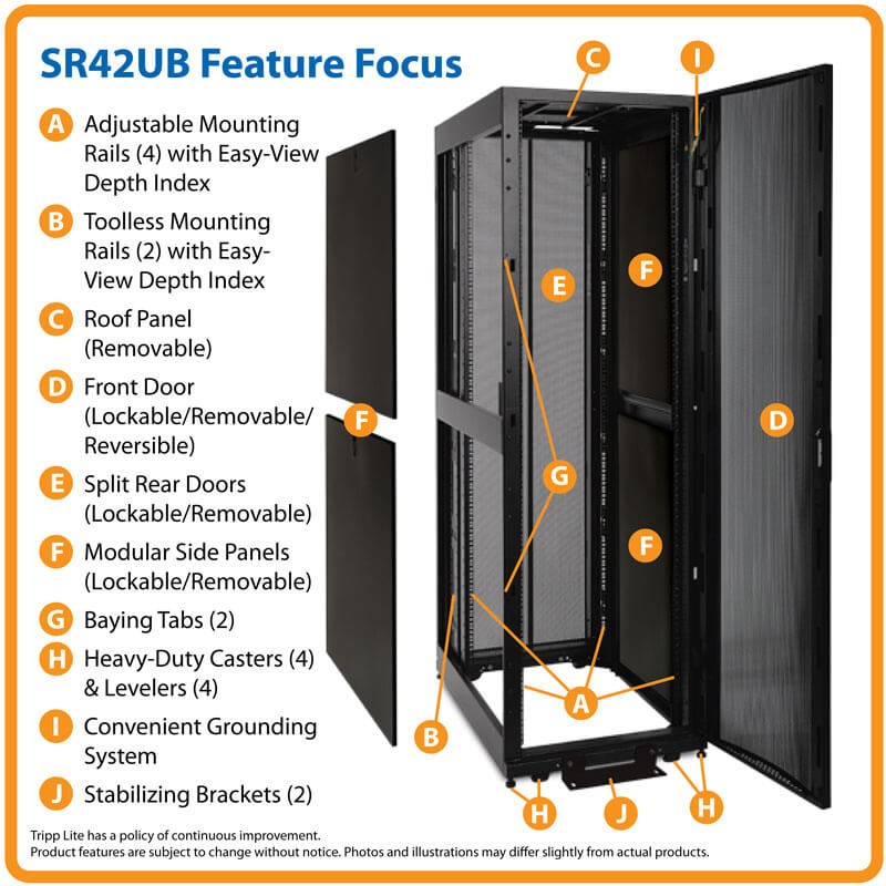 SmartRack Premium 42U Server Rack Enclosure, Secure, Standard-Depth